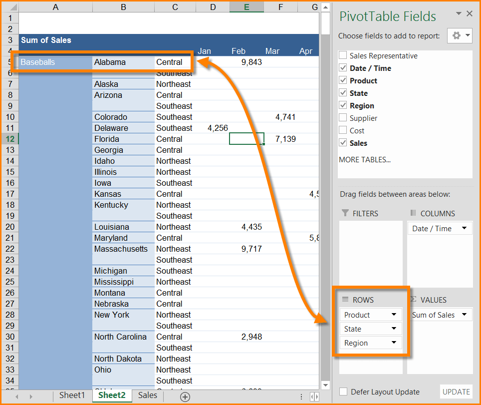 Excel Mixed Pivot Table Layout