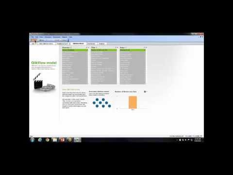 What is QlikView? Creating Dashboards using QlikView