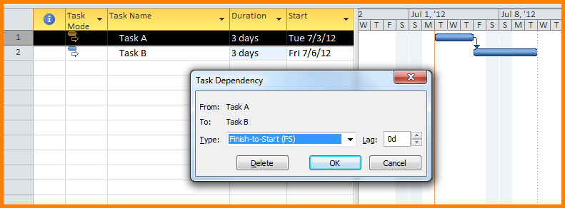 Project-Task-Dependency-Types-2
