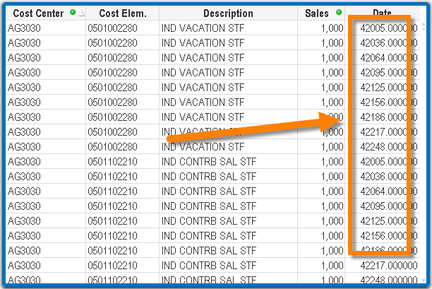 CTDates2