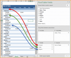 Excel - Mixed Pivot Table Layout - SkillForge