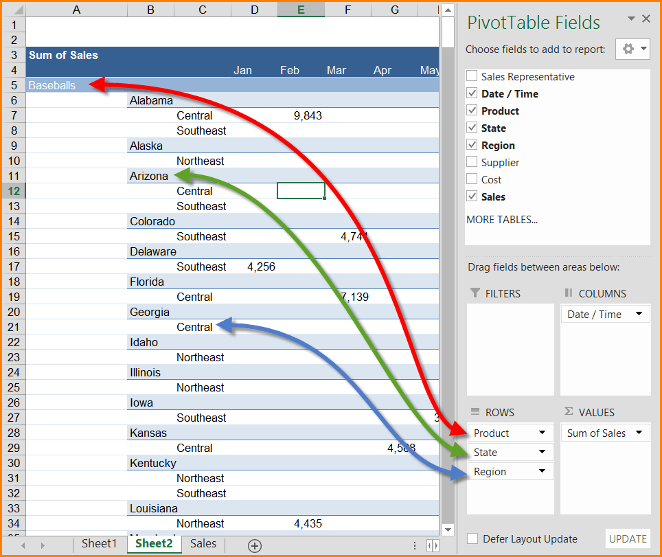 tabular format