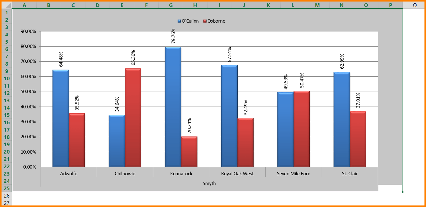 Camera in excel 2016