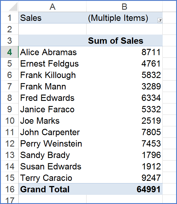 how-to-hide-zero-values-grand-total-in-pivot-table-infoupdate