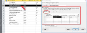 Cost Tables 1