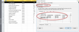 Cost Tables 2