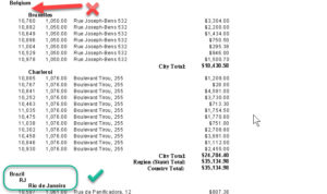 No conditional formatting