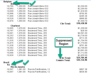 Conditional formatting done