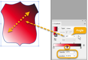 Gradient angle