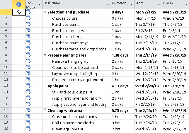 to Tasks in Microsoft Project - SkillForge